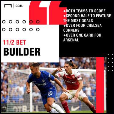 Arsenal Chelsea bet builder graphic