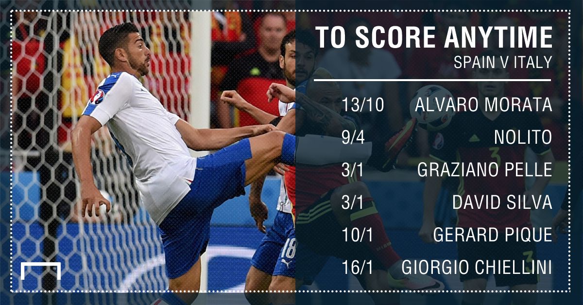 ba2349017a232722765c87e4be855afbf6d497eb