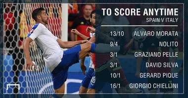 ba2349017a232722765c87e4be855afbf6d497eb