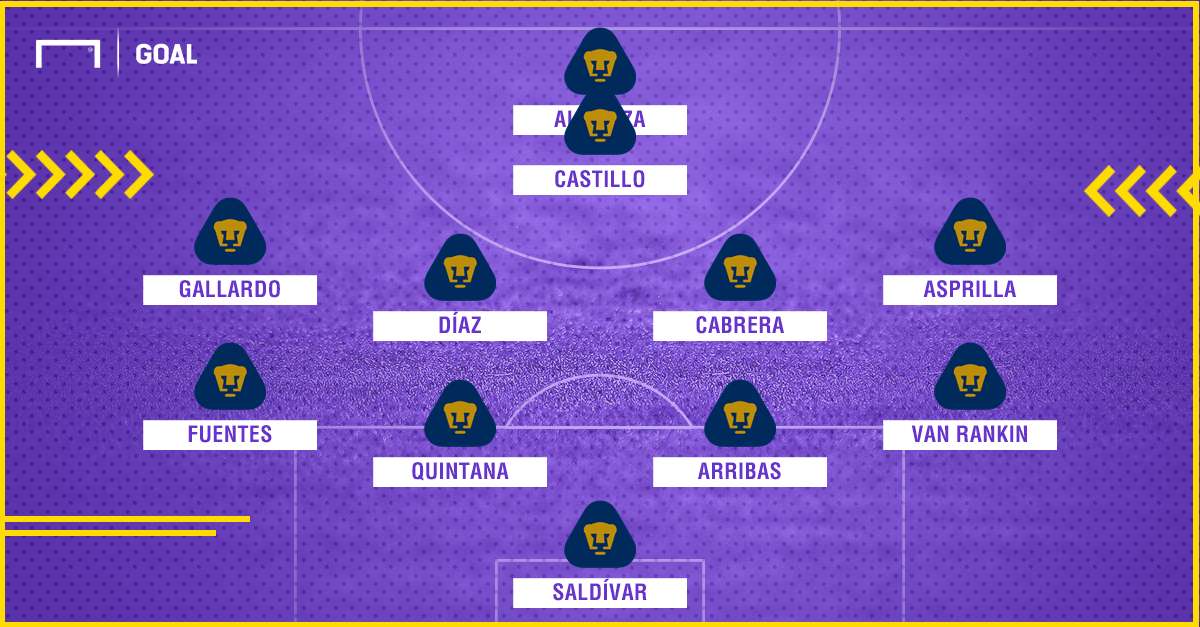 XI ideal Pumas Clausura 2018