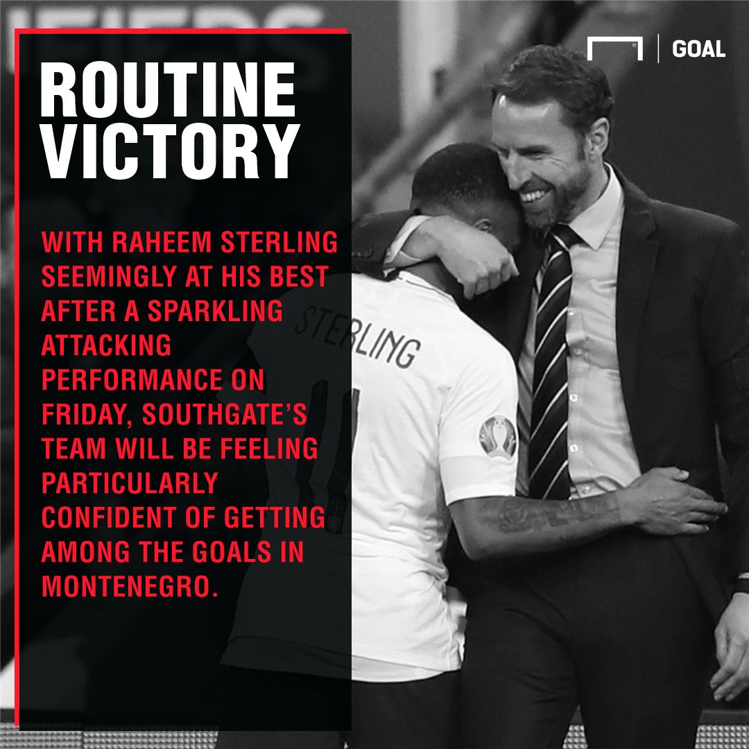 Montenegro England graphic