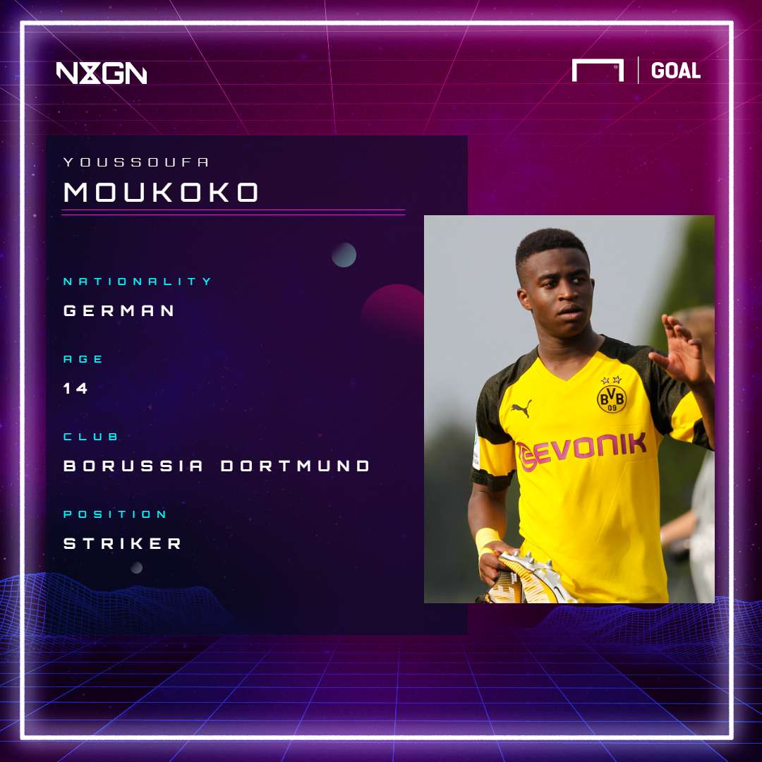Youssoufa Moukoko GFX