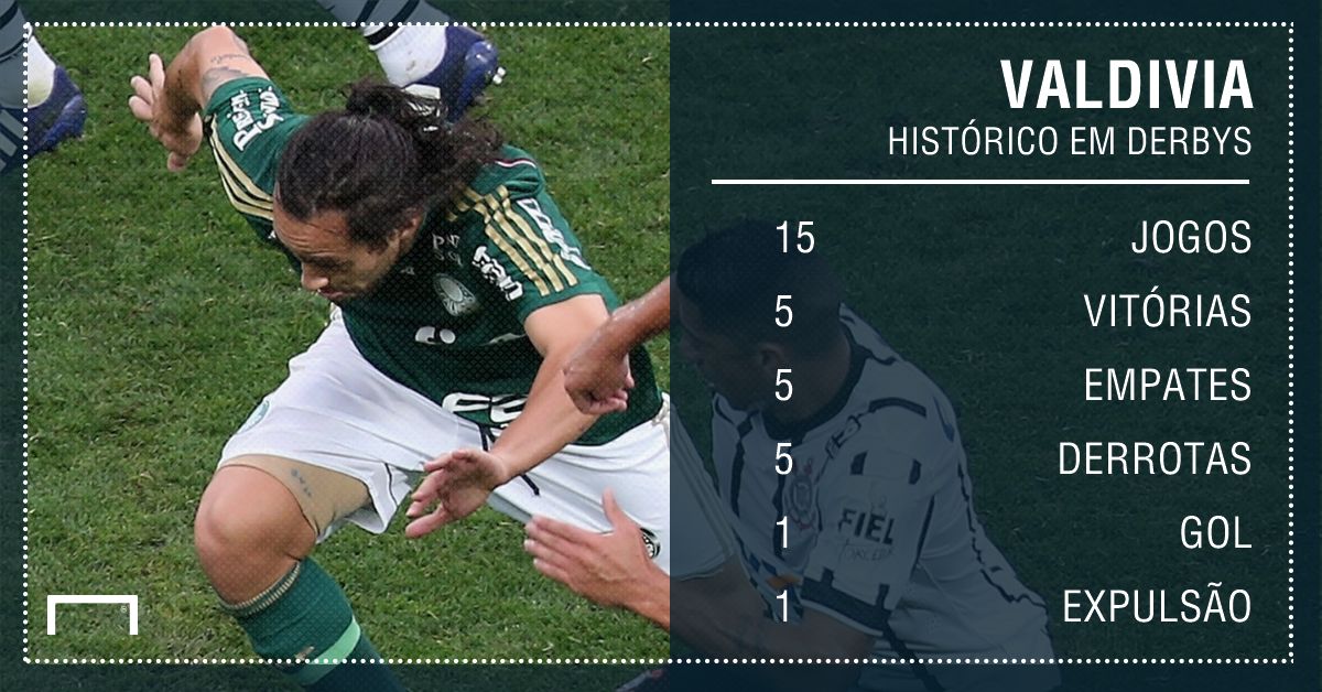 Valdivia PS Derbys - 28/07/2018