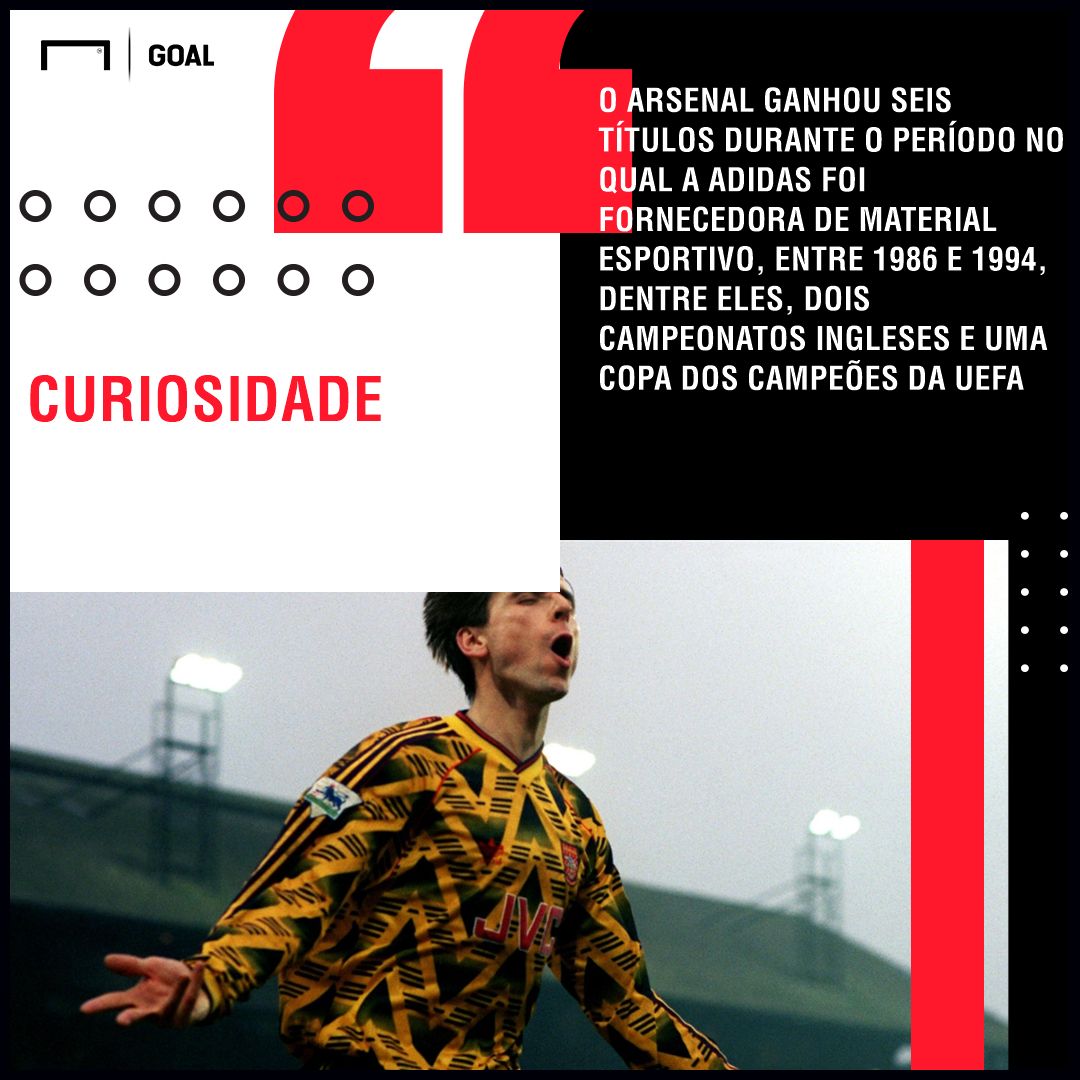 GFX Arsenal 08102018