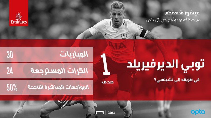 Alderweireld tottenham premier league 27082017