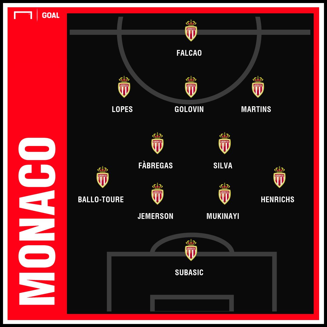 MONACO GFX