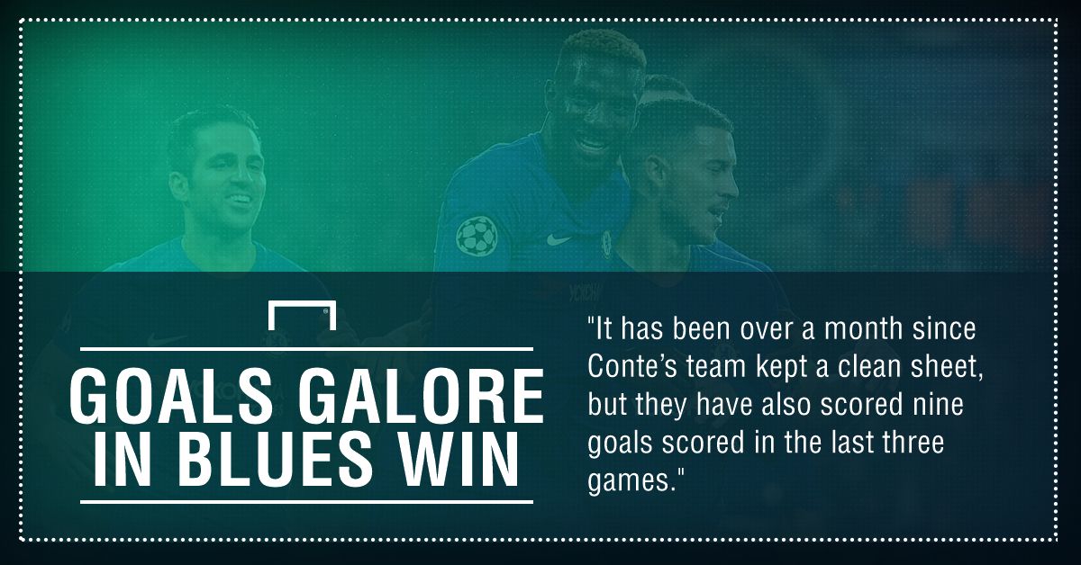 Bournemouth Chelsea graphic