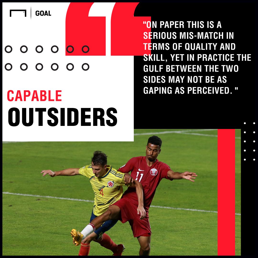 Argentina v Qatar Betting Preview