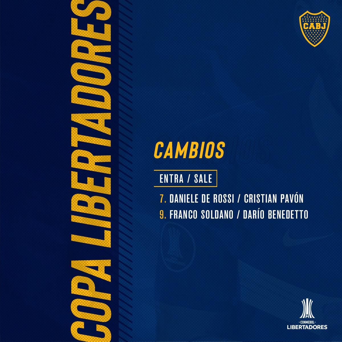 Boca cambios cuartos de final libertadores 2019