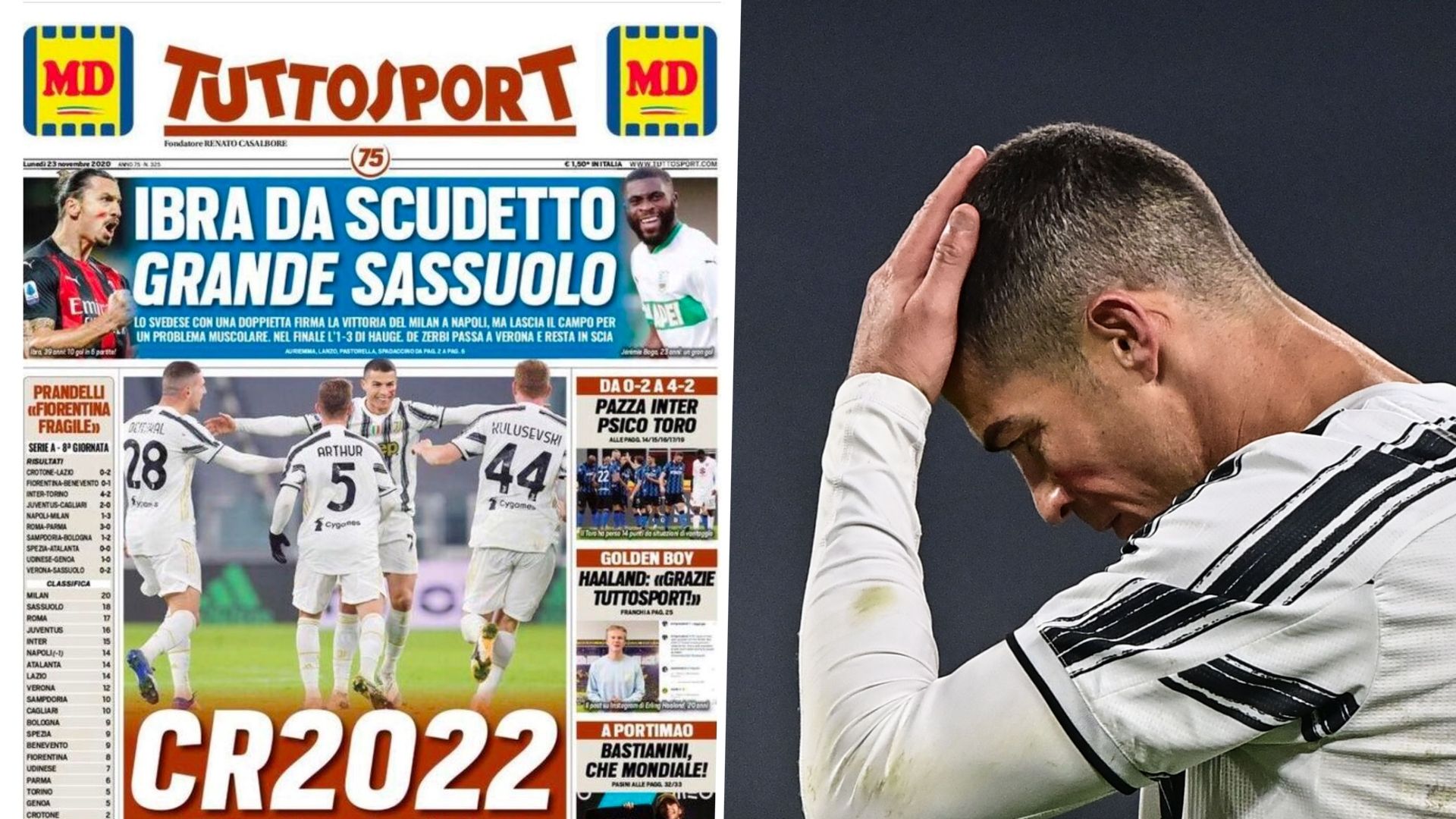 23 Nov Tuttosport