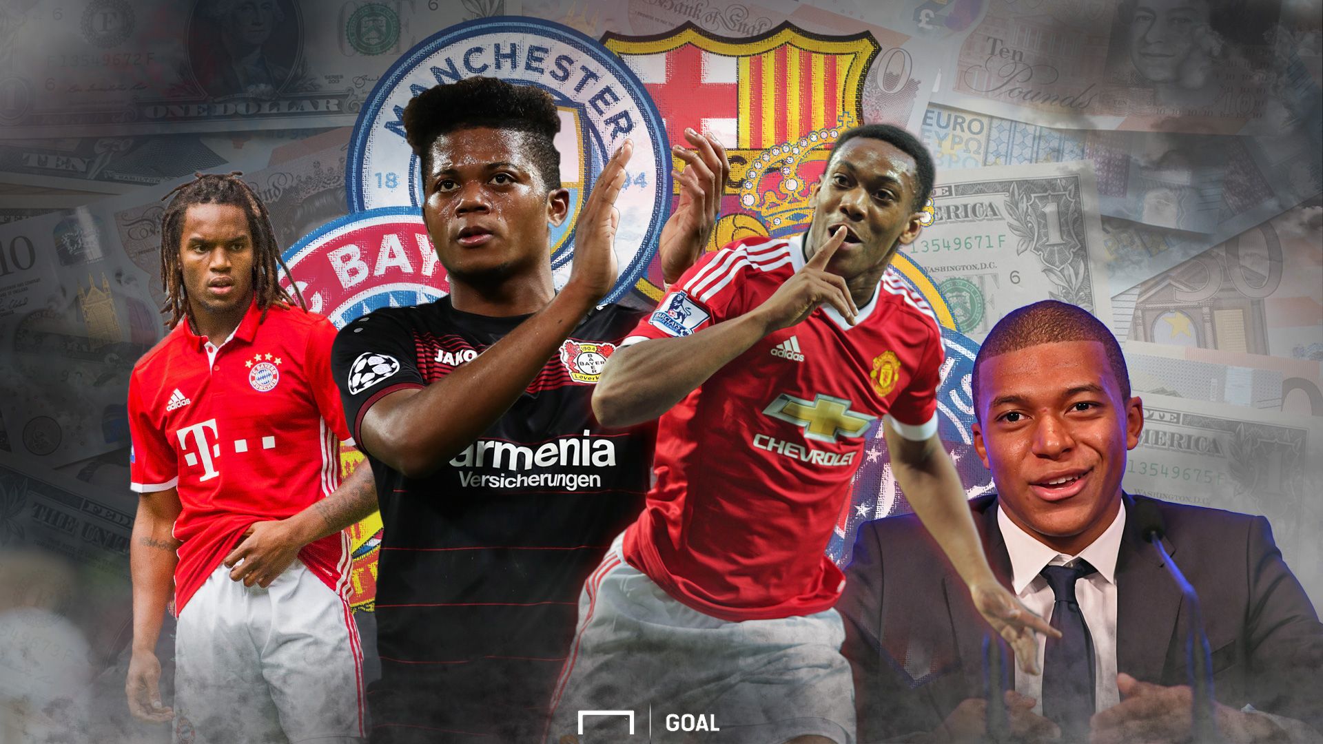 GFX Vereine, die am meisten Geld für Teenager ausgaben