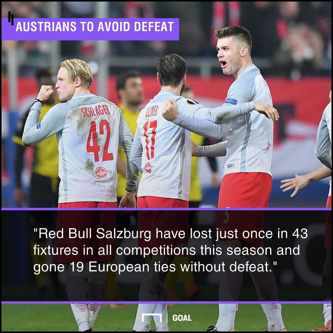 Lazio Salzburg graphic