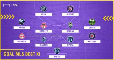 GFX Goal MLS Best XI 11272017