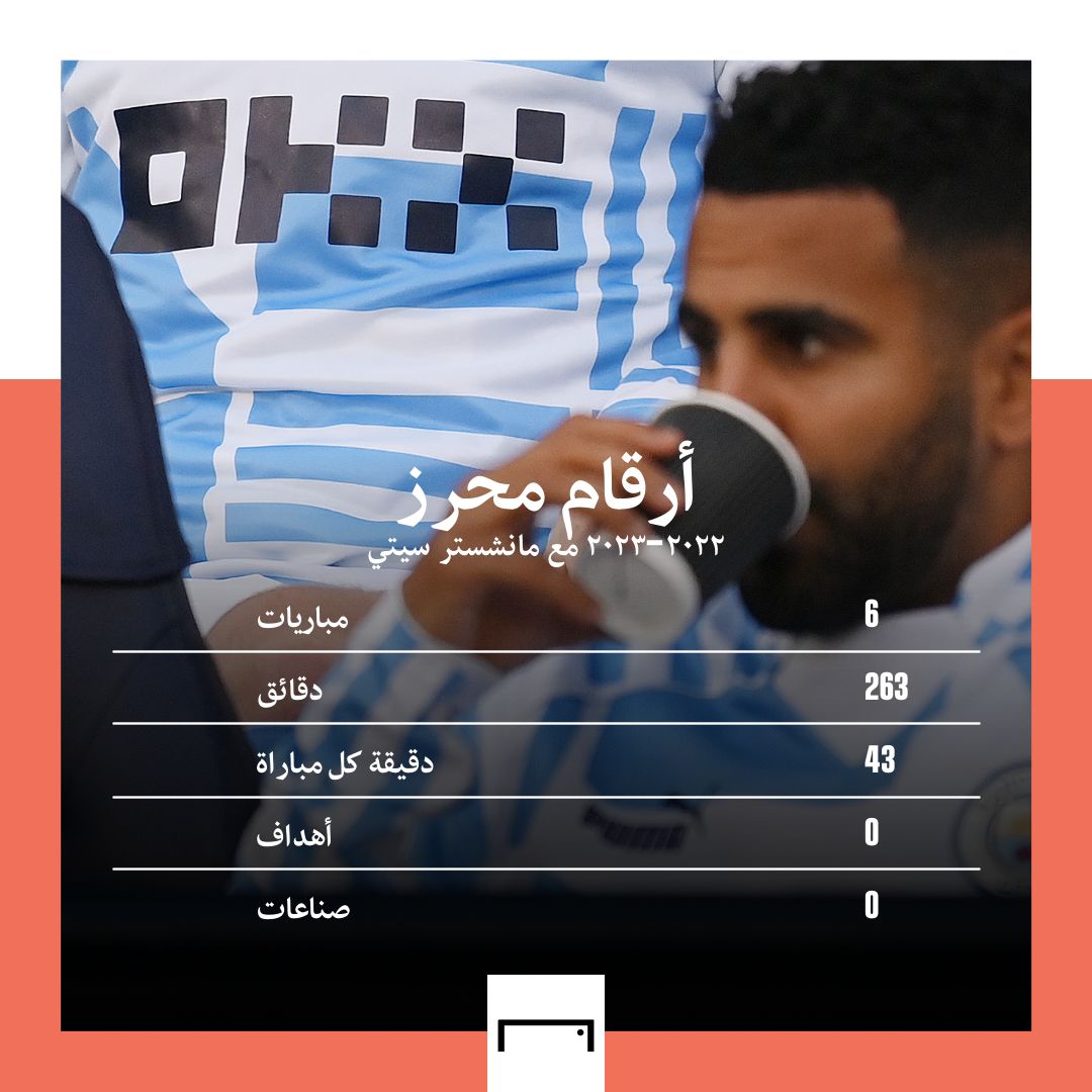 Mahrez GFX EMBED ONLY