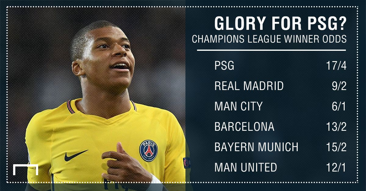 Champions League odds graphic
