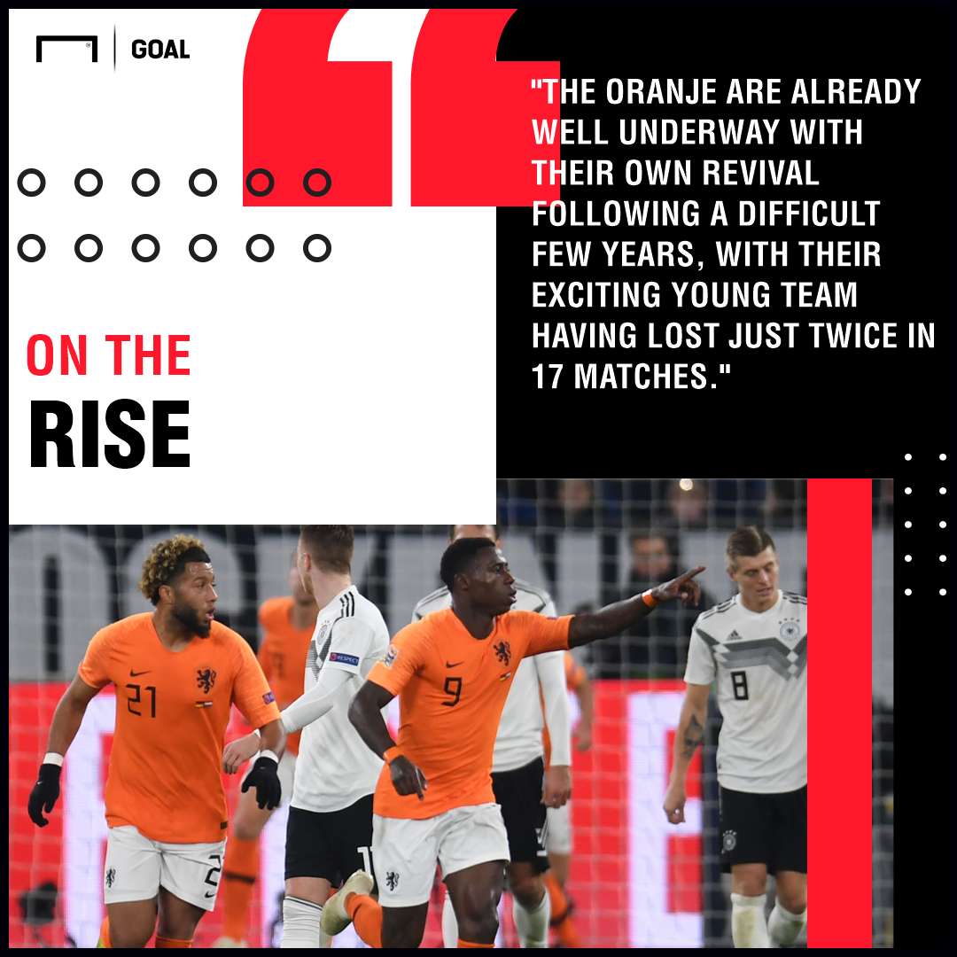 Netherlands v Germany Betting Preview