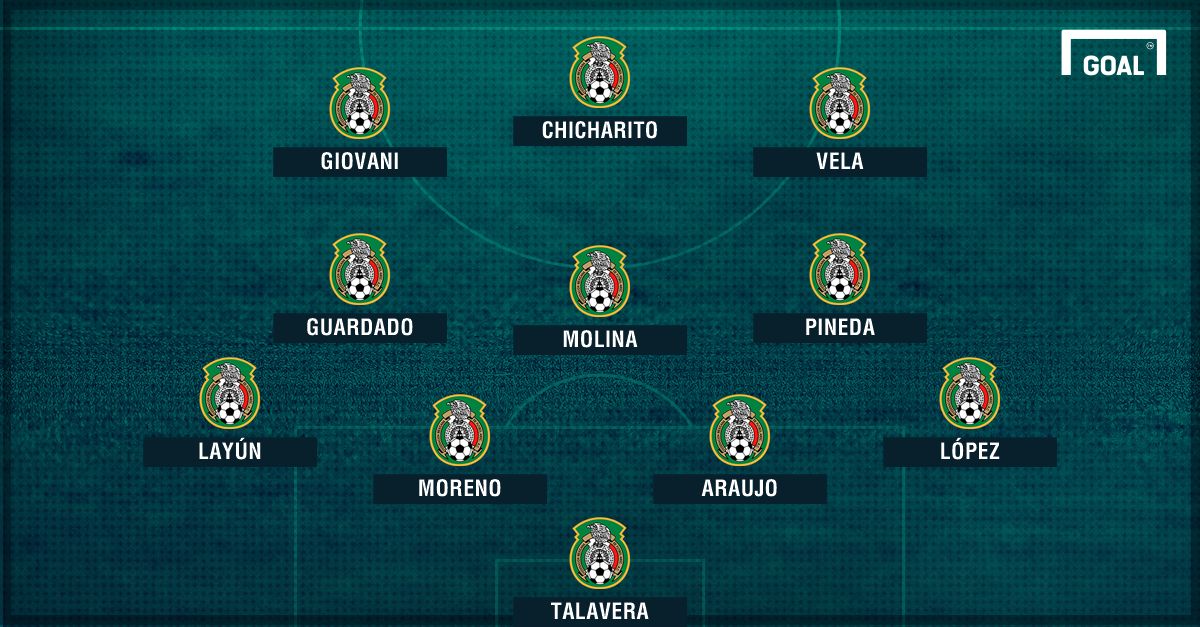 Afiches México