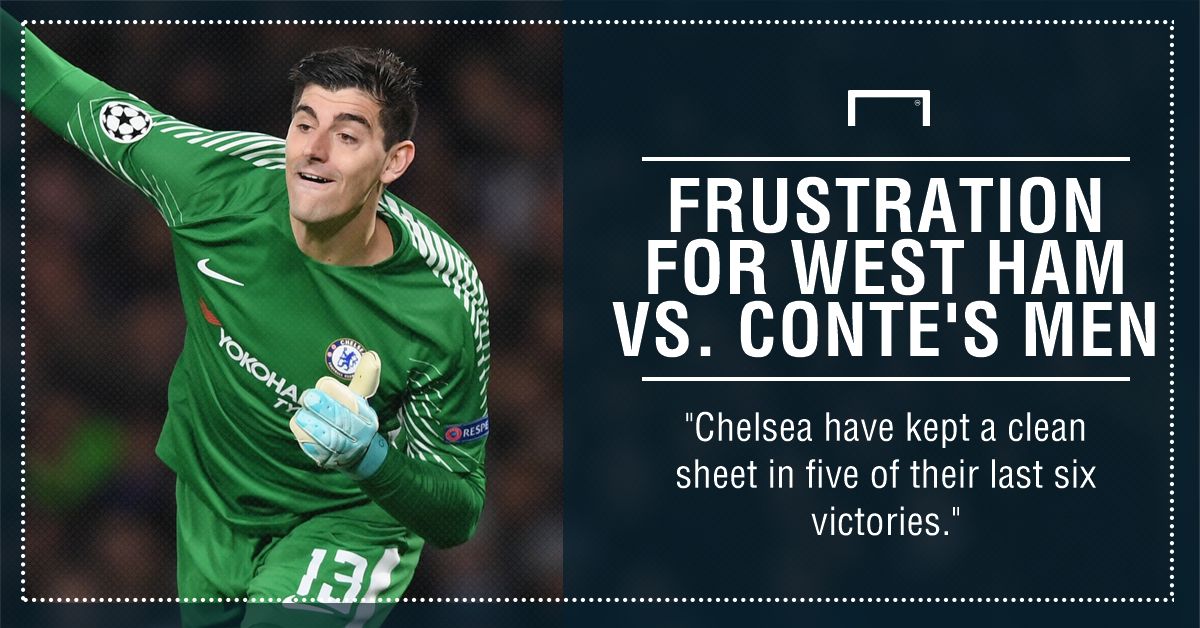 West Ham Chelsea graphic