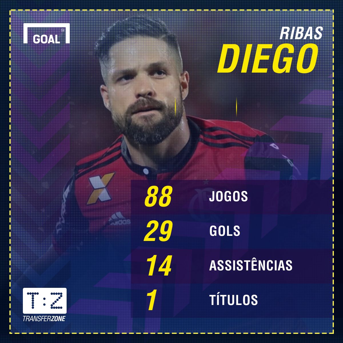 GFX Diego no Flamengo