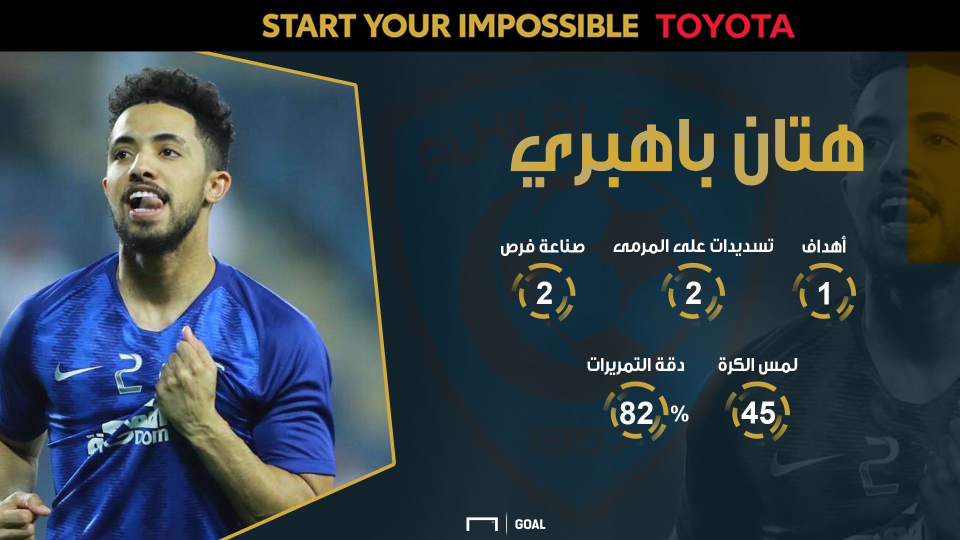 هتان باهبري