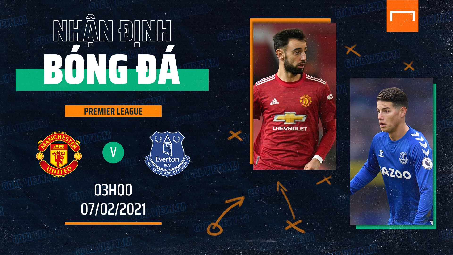 Man United Everton Preview Premier League 2020/21
