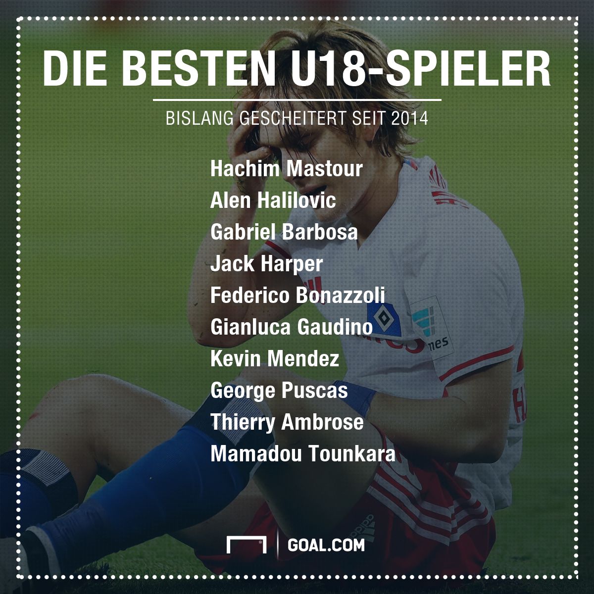 BEST U18-PLAYER 2014