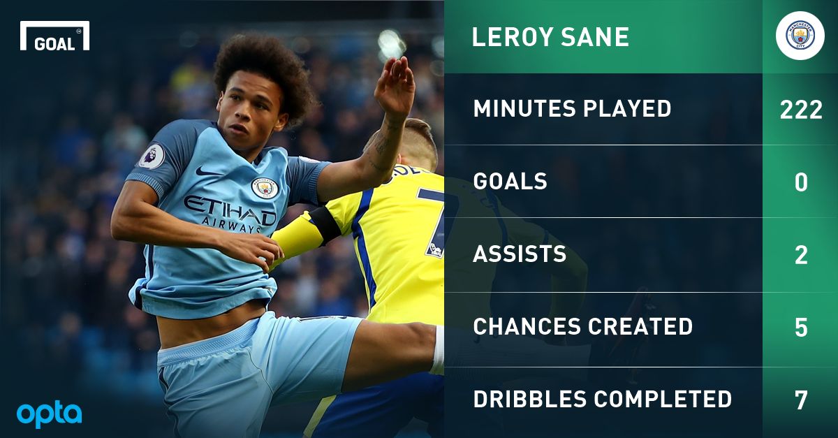 f657c2ce1b22ef69435abae90010848ed3aa2c82