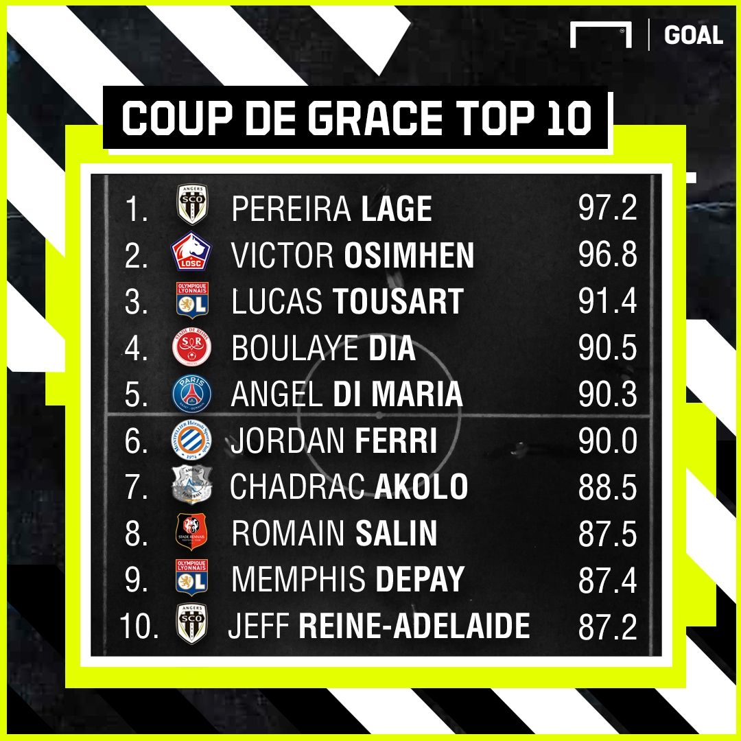 Ligue 1 GFX 13082019