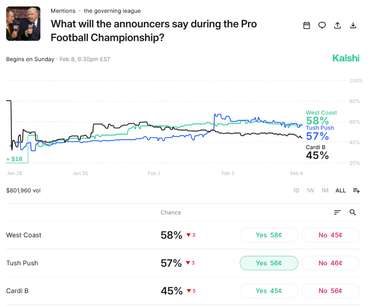 kalshi announcer trading
