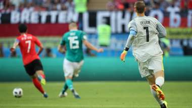 Germany Korea World Cup 2018