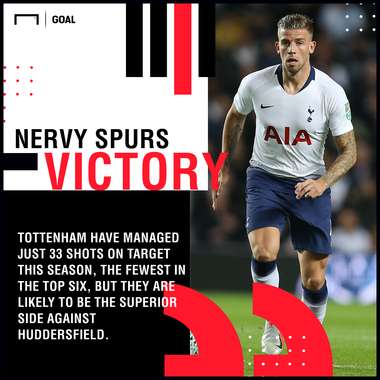 Huddersfield Spurs graphic