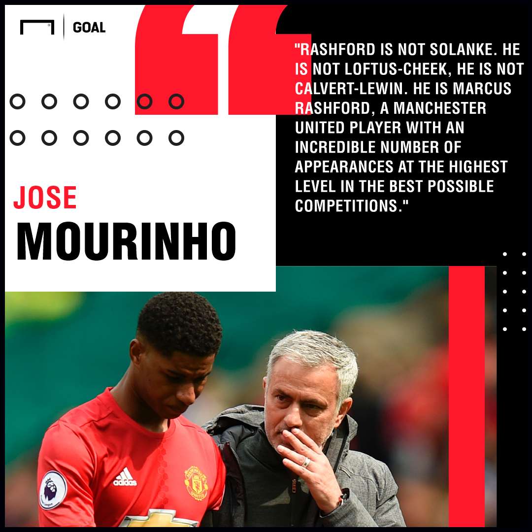 Jose Mourinho Marcus Rashford Manchester United PS