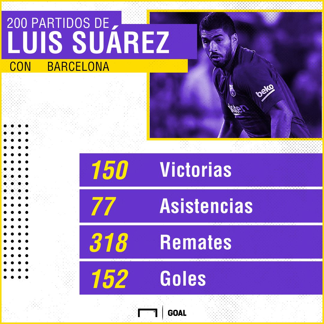 luis suarez 200 barcelona
