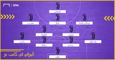 Juventus Vs Barcelona - Camp nou