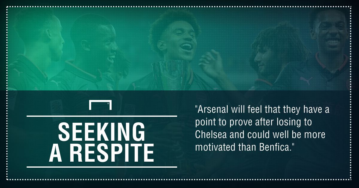 GFX Arsenal Benfica betting