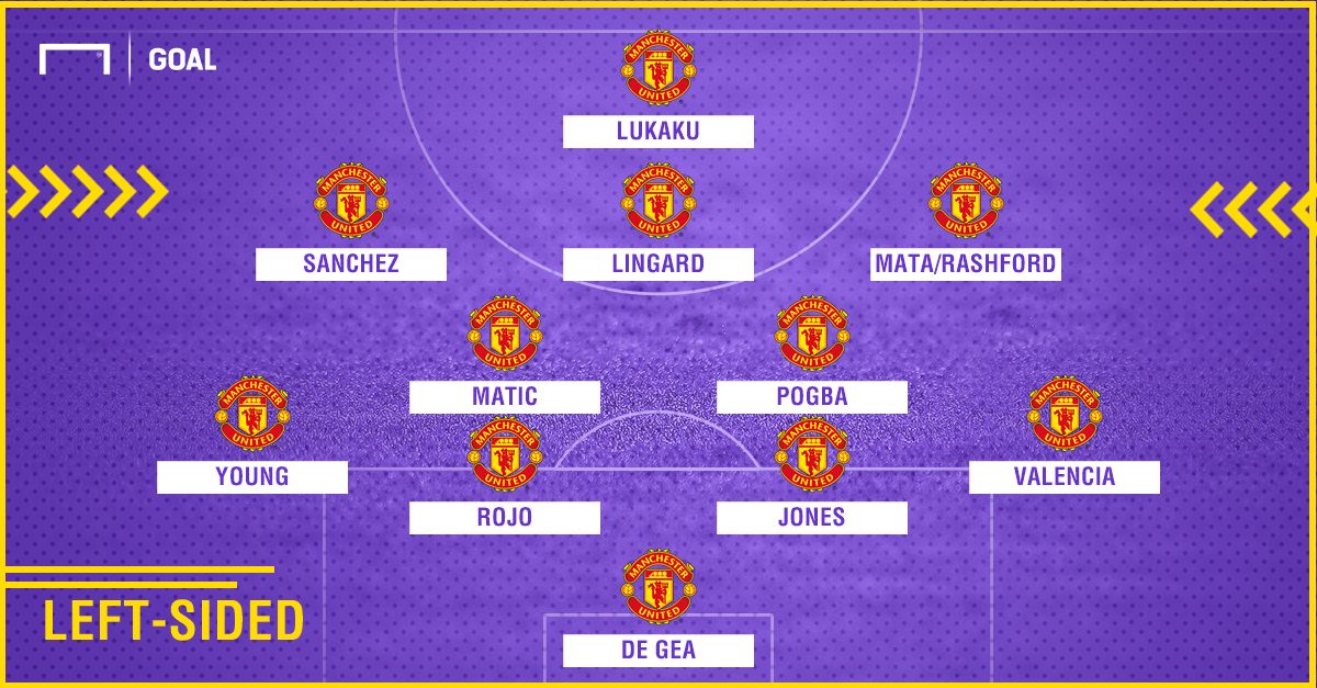 Alexis Sanchez Manchester United formation left