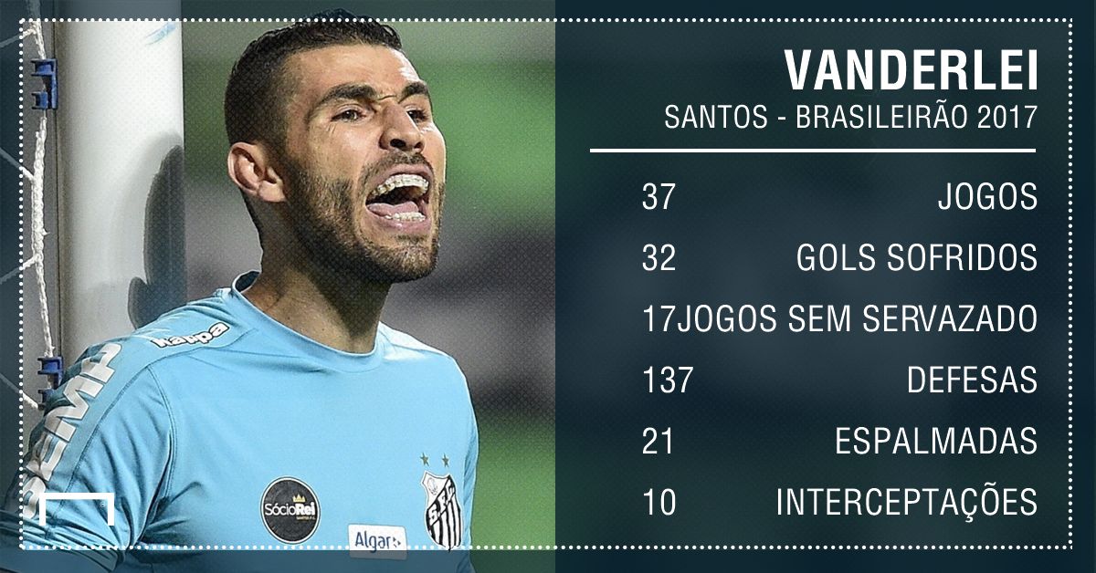 Vanderlei PS - Santos - 12/12/2017