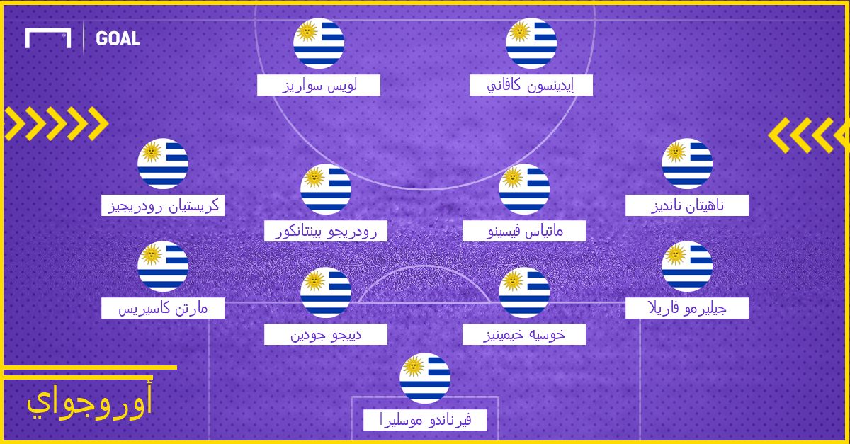 Uruguay Probable XI WC 2018