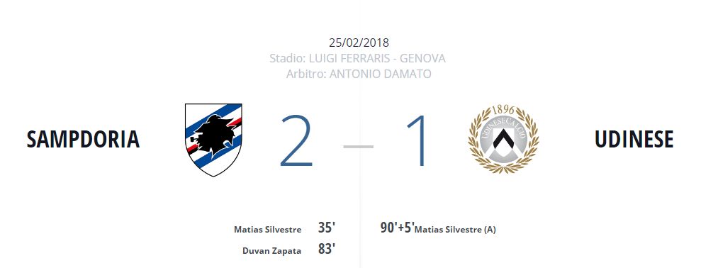 Tabellino Samp-Udinese 25022018