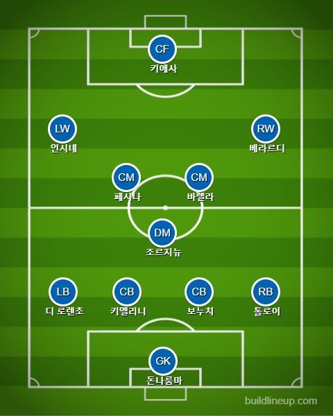 스페인전 이탈리아 공격 포메이션