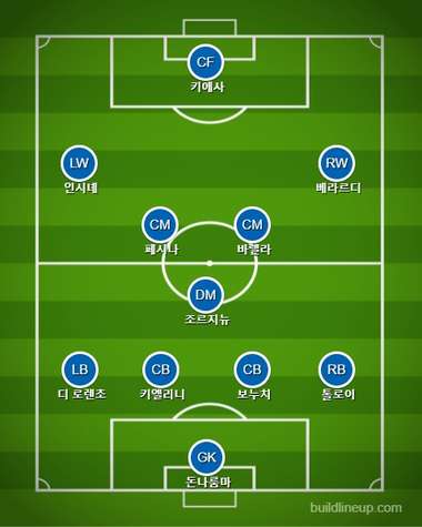 스페인전 이탈리아 공격 포메이션