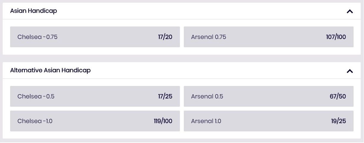dabblebet asian handicap graphic