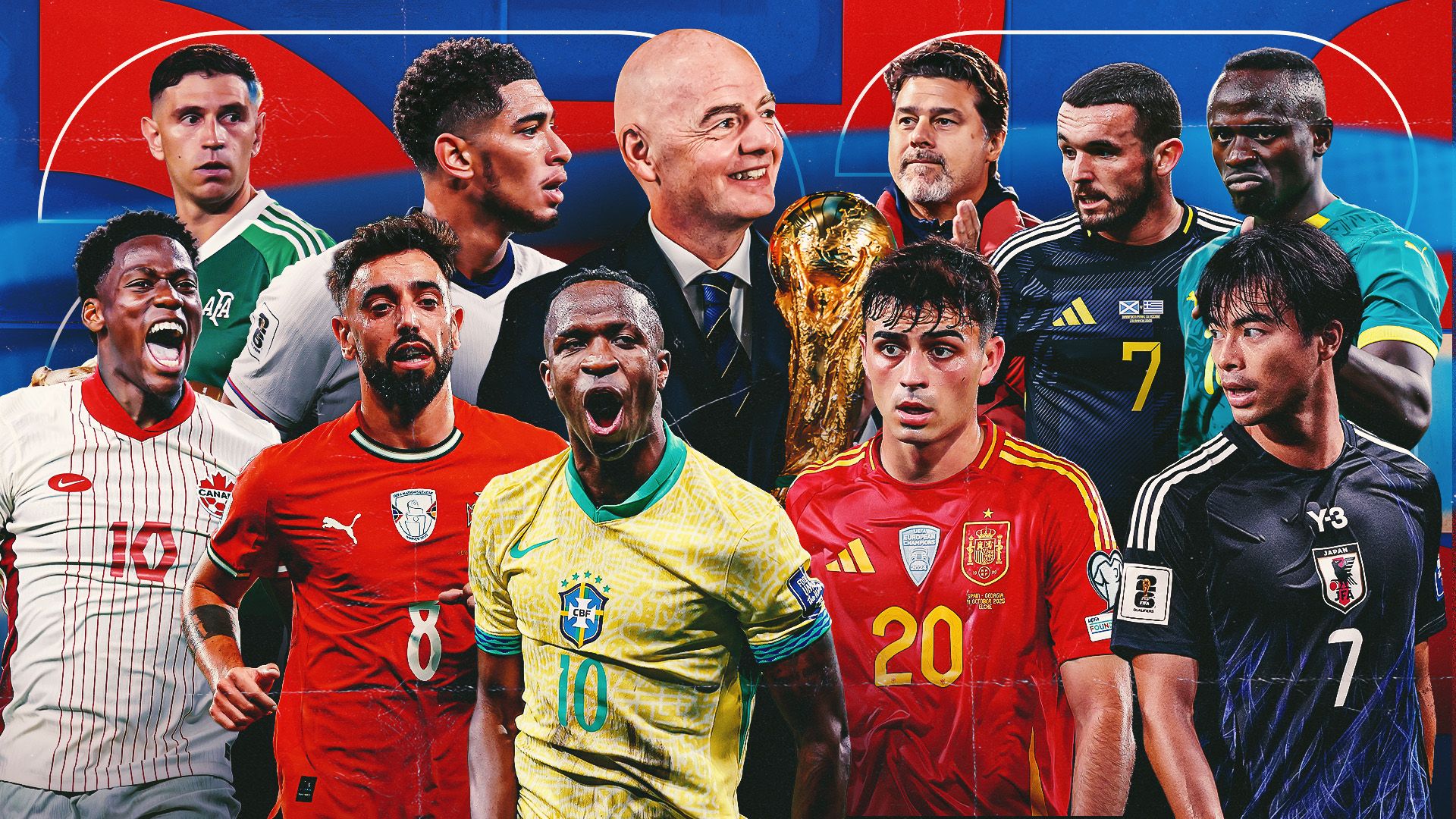 World Cup 2026 guide
