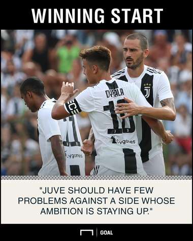 Chievo Juventus graphic