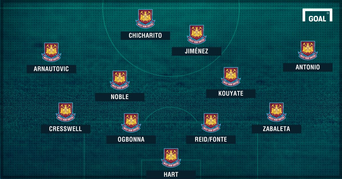 PROBABLE XI WEST HAM CHICHARITO RAÚL JIMÉNEZ