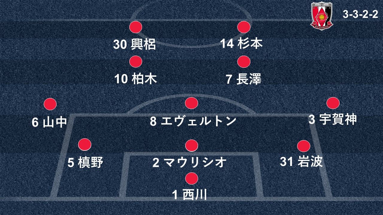 urawa-preview.jpg