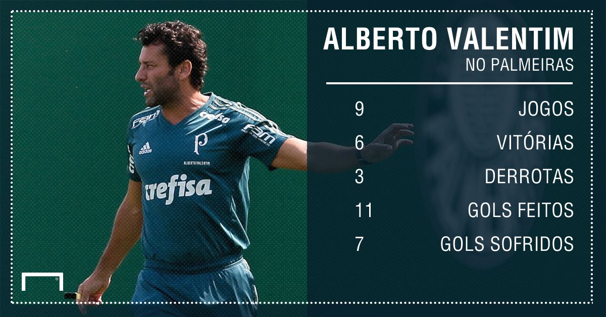 alberto valentim no palmeiras gfx