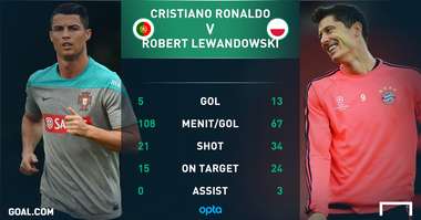 d18e005759accb01c869172ae5c9a5b1922dacee