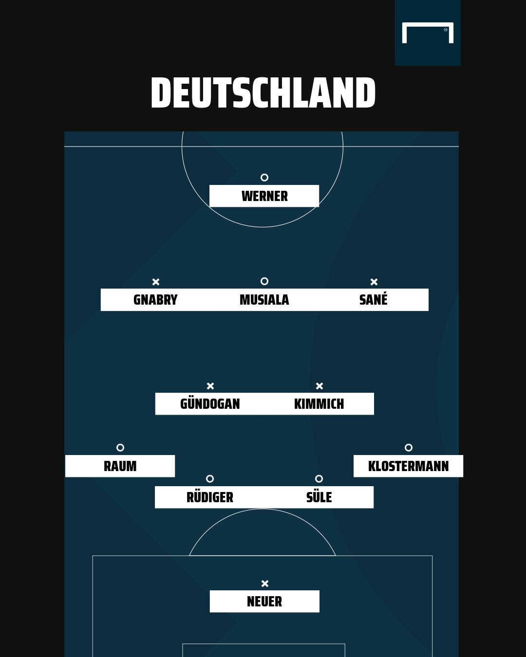 DFB Team