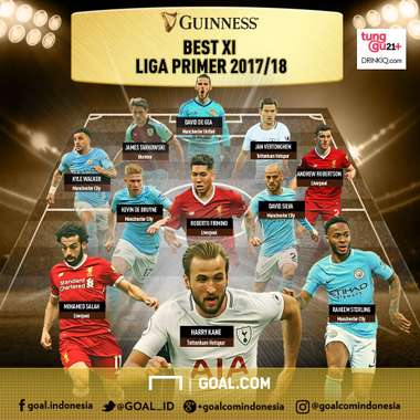Guinness Best XI EPL GFX